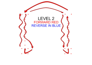 level-2-map-fwd